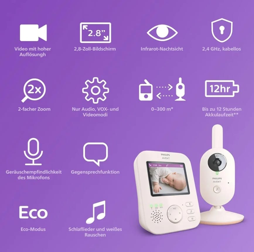 Philips AVENT Philips Babyphone mit Kamera Advanced,gebraucht