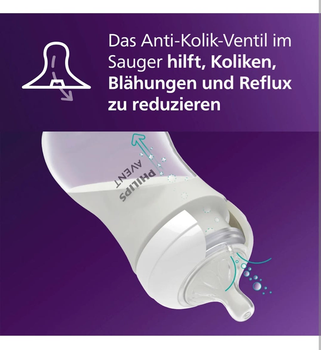 PHILIPS AVENT
Babyflaschen Set Natural Response 6tlg, von Geburt an,B-WARE