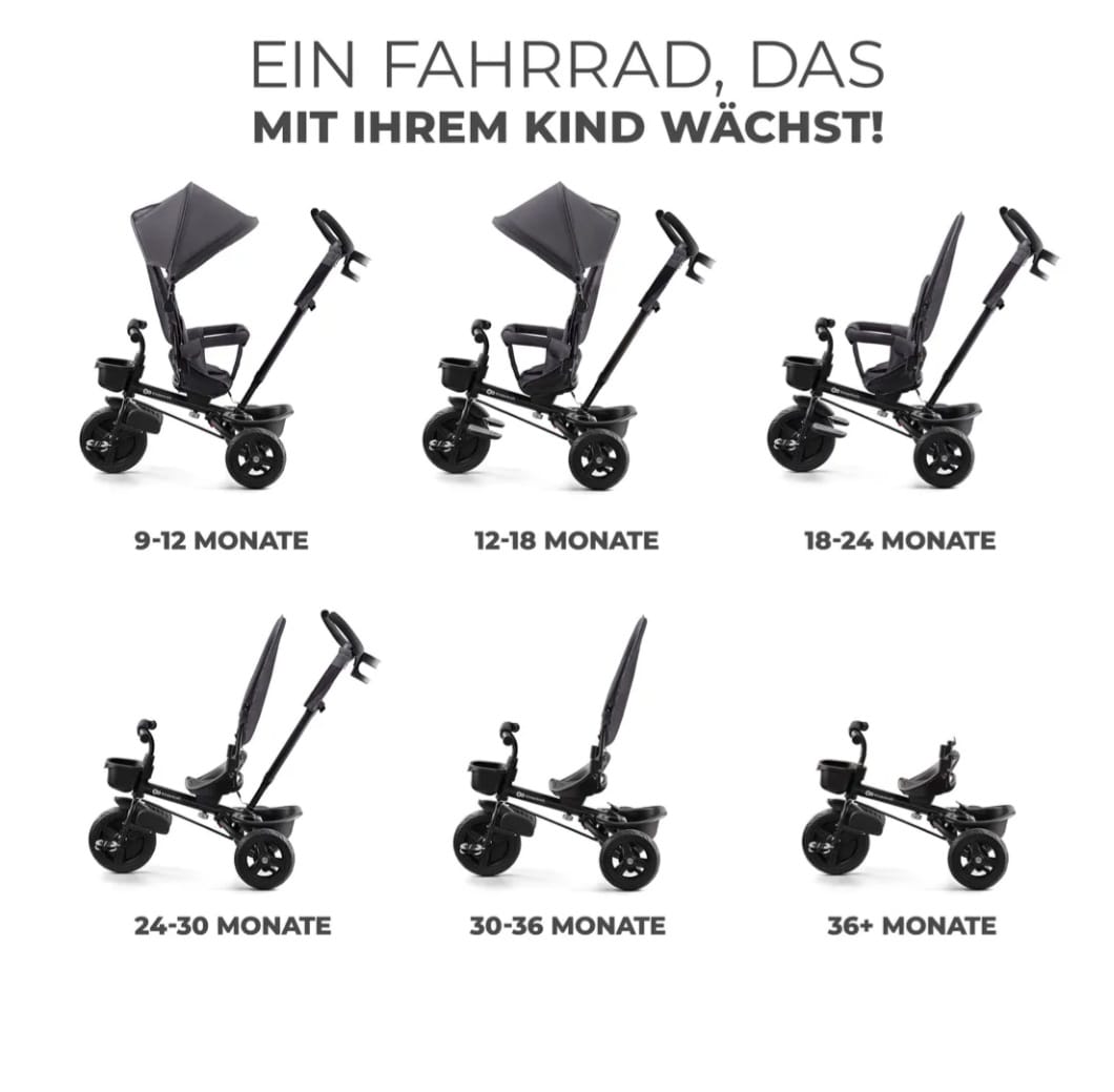 Kinderkraft AVEO - Dreirad, B-WARE