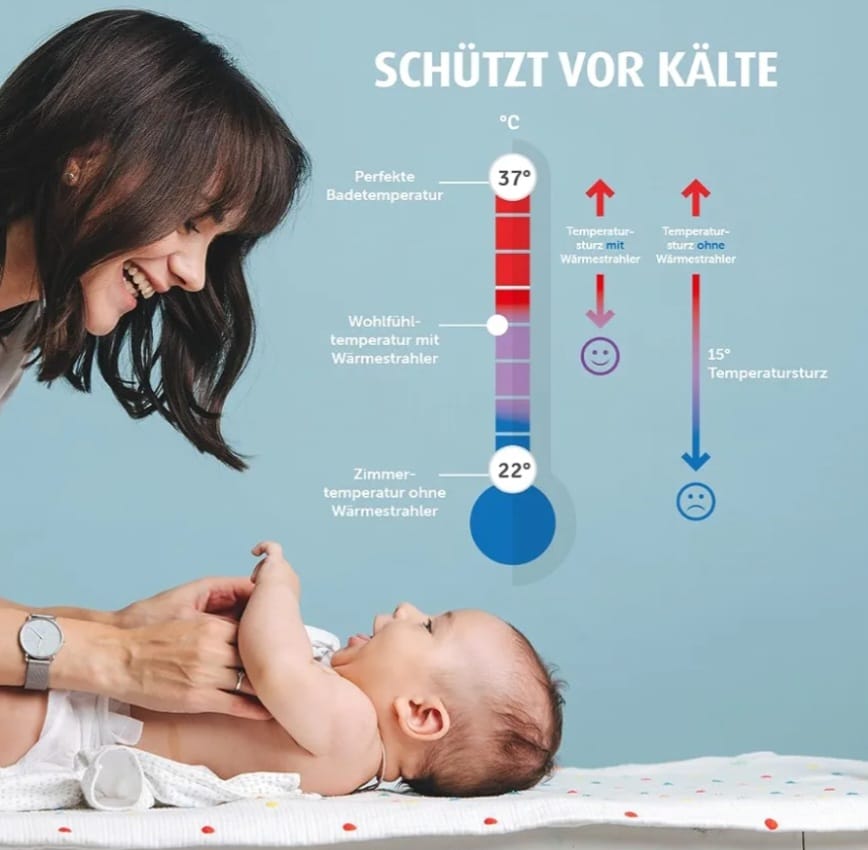 reer EasyHeat Flex Wickeltisch-Wärmestrahler, Standgerät,Weiß, B-WARE