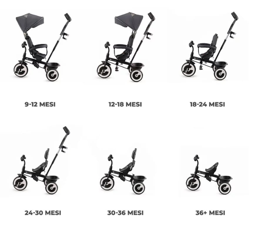 Kinderkraft Aston Dreirad,B-WARE