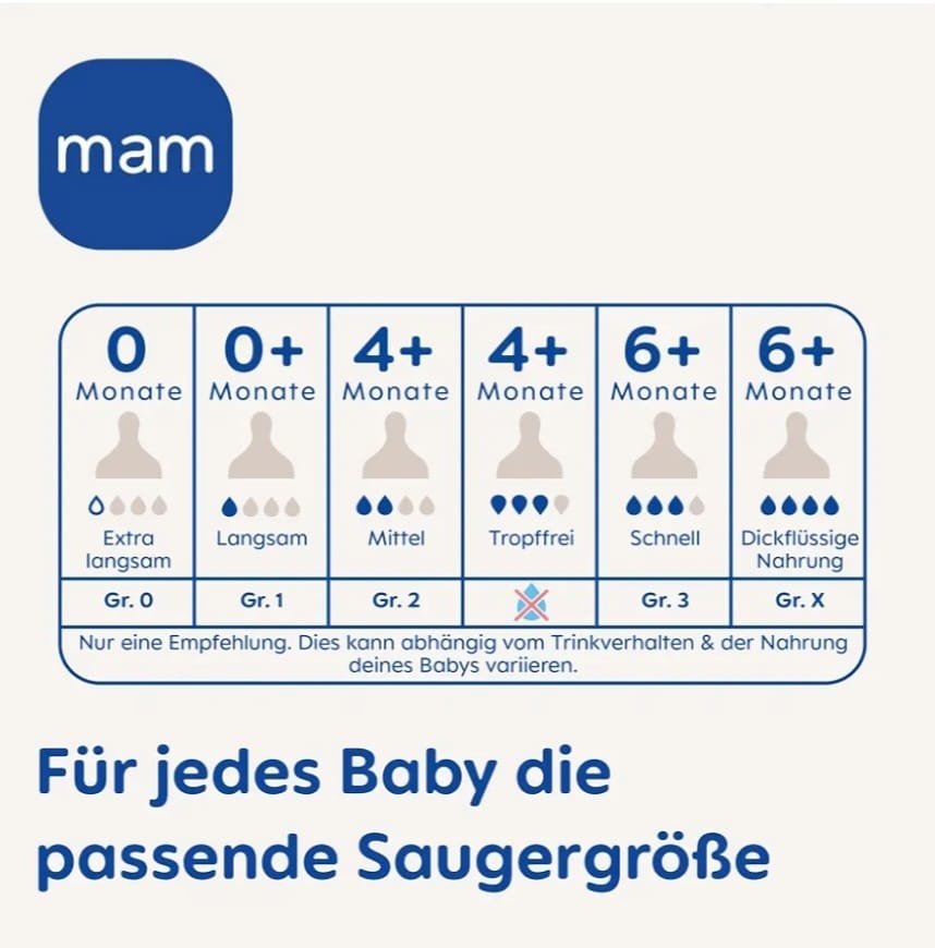 MAM Sauger Größe 3 im Doppelpack,Flaschensauger ab 6+Monate,B-WARE